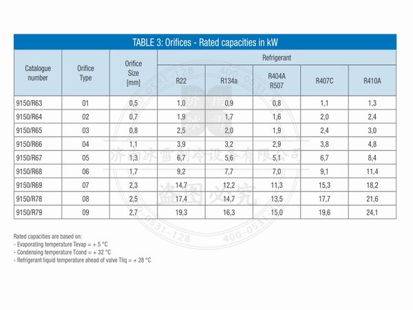 意大利卡士妥/castel電磁膨脹閥電子樣本樣冊PDF選型資料下載